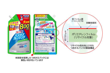 ライオン、洗剤つめかえパックのリサイクル性向上　初の製品化
