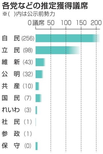 GSBIZニュース