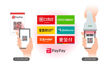 PayPay、台湾キャッシュレス3ブランドに追加対応