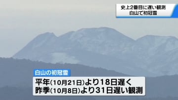 史上2番目に遅い観測に　白山が初冠雪