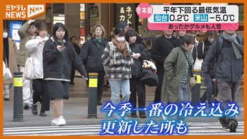 ＜一気に冬がやってきた＞9日も“冬本番”の寒さ　週末から平年を下回る気温が続く　たい焼きが「めっちゃあったかい！」（宮城）