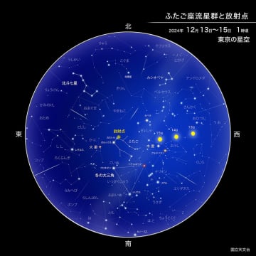 ふたご座流星群、週末にピーク　関東で1時間に最大40個!?