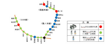 JR東、長野県23駅がSuica対応に