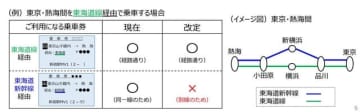 記事の画像