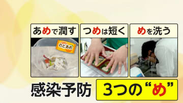 「10年くらいかかってない」予防のプロ・医師のインフルエンザ対策「3つの“め”」とは　「あめ」でのど潤し「つめ」は短く「目」をしっかり洗浄！【しってる?】
