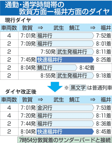 記事の画像