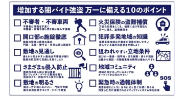 闇バイト強盗の増加で防犯意識は高まるも、実際の対策は3割未満【ソニー損害保険調べ】