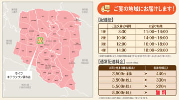 ライフ／「キテラタウン調布店」「さいたま新都心店」でネットスーパー開始