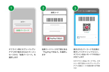 セブンイレブンアプリ、オフラインでの「PayPay」払いに対応