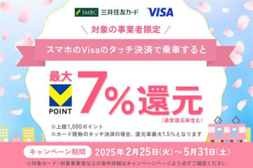 三井住友カード、鉄道のVisaタッチ決済乗車で7％還元