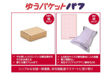 日本郵便、小型荷物を全国一律運賃配送「ゆうパケットパフ」