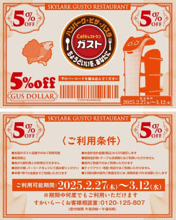 “神コスパ”「ガストフィットメニュー」やモーニングも対象! ガストで何を食べても期間中何度でも5％OFF! 公式Xがクーポン「デジタルガスドル」を投稿