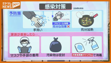 気をつけたい“ある行動”…医師に聞く『感染性胃腸炎』、宮城に警報発表中
