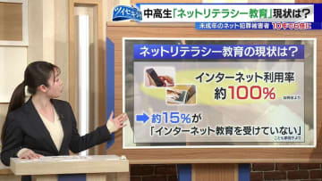 闇バイトをゲームで疑似体験！ 中高生のネット・SNS被害を防ぐ最新のネットリテラシー教育の現状とは？