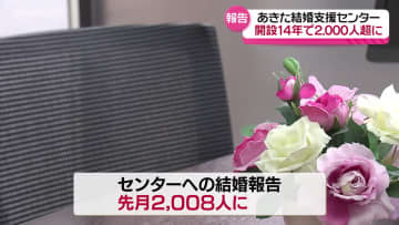 AI搭載のマッチングシステムも  秋田県など開設の結婚支援センター　成婚の報告が2000人を超える