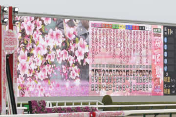 エンブロイダリーが桜花賞制覇