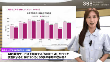 AIを学習して年収アップ！20代・60代に広がる新キャリア