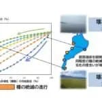 「壊れやすい生態系かどうか」を定量的に診断・評価する手法　龍谷大学が提案