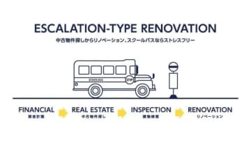 福岡県で家を買いたい！人気エリアランキングで購入した人の住まい選びの傾向と本音とは？