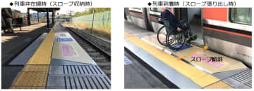 ホームと列車の隙間を自動解消する 凄い仕組みで車椅子でもスムーズに乗降車！可動スロープの試験運用をJR西が開始