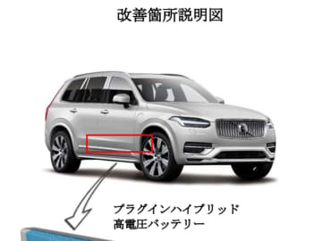 ボルボ V60他 計5車種579台リコール「発熱を伴う異常や火災が発生のおそれ」