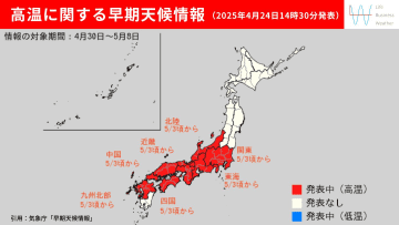 【気象予報士が解説】GW後半は関東・北陸～九州北部で10年に一度の高温予想！屋外のレジャーは熱中症や急変注意