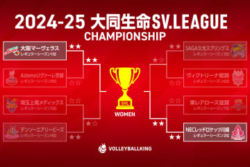 SVリーグ女子ファイナルのカードが大阪マーヴェラスvsNECレッドロケッツ川崎に決定！