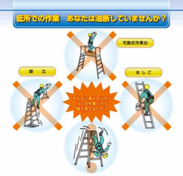 低所墜落防止にリーフ　イラスト用い留意点示す　建災防が作成