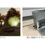 高齢者の認知機能改善に「嗅覚VRゲーム」提案