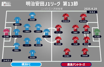 【J1注目プレビュー|第13節:横浜FCvs鹿島】共に堅守が売りの中、攻撃で上回るのは!?