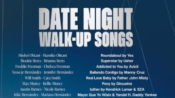 大谷翔平の“大切な人”が選ぶ登場曲は？　センスある選曲に「好感しかない」と反響