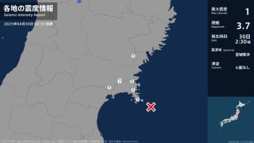 GSBIZニュース
