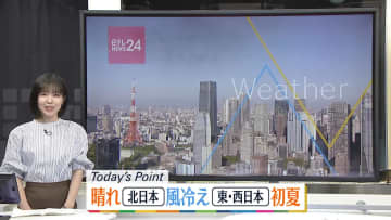 【天気】日中は全国的に晴れ　東・西日本は初夏の陽気に