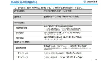目視外飛行の行方[春原久徳のドローントレンドウォッチング]Vol.89