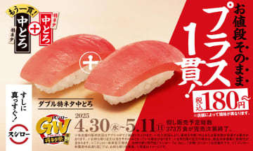 スシロー、「GW得ネタ祭り」第二弾開催。えび、穴子、中とろが1貫プラスでお値段そのまま