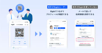 Sansanの名刺アプリ「Eight」、QRコードを用いた名刺交換機能を強化しデジタル名刺交換の体験を向上