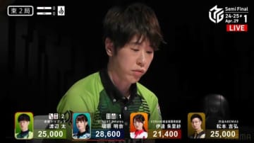 解説雀士も「完璧なアガリ」と大絶賛 ネット麻雀の神が複雑な選択をズバズバ的中／麻雀・Mリーグ