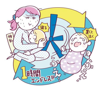 ４カ月からの夜泣き・寝つかない・昼寝が不規則…の解決策は？　コテンと眠るための寝かしつけテクニック【専門家】