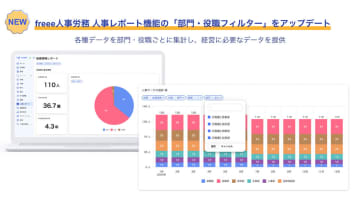 人事労務クラウド「freee人事労務」、人事レポート機能の「部門・役職フィルター」をアップデート