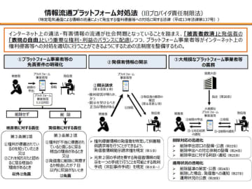 総務省、GoogleやX、TikTokなど5社に誹謗中傷への迅速な対処を義務付け