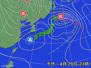 天気は周期変化