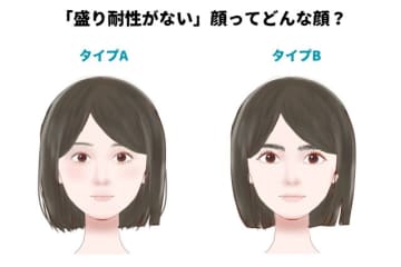 盛り耐性ありってどういう意味？盛り耐性ありさんの垢抜けメイクのやり方
