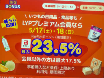 5月の「ヤフービッグボーナス」始動　最大23.5％付与、メインは17・18日