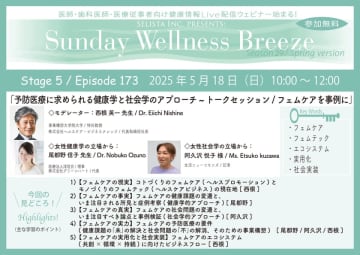医療従事者向け無料オンラインセミナー「予防医療に求められる健康学と社会学のアプローチ～トークセッション/フェムケアを事例に」の開催
