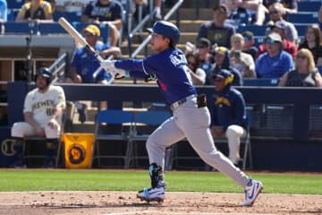 【ＭＬＢ】ドジャース５連勝の裏でキム・ヘソンが３Ａで５号ソロ「発射角４０度」＝韓国報道