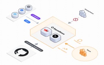Queue、社内AIアプリ運用のクラウドプラットフォーム「Squadbase」を正式公開