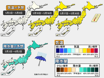 【1か月予報】5月後半は蒸し暑い日が多い