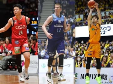 B1はいよいよレギュラーシーズン最終節…リーダーズに関わる個人成績をチェック