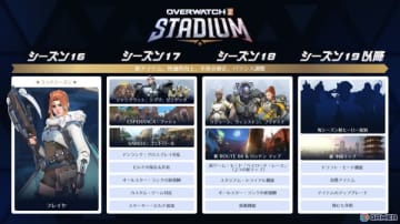 「オーバーウォッチ 2」スタジアムの開発理由やバランス調整の方針などが公開！クエストやクロスプレイの話題も