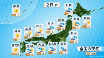 西日本は天気回復　東～北日本は雨と風が強まる